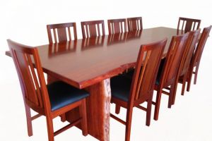 Settingmadewitharedgumslab17